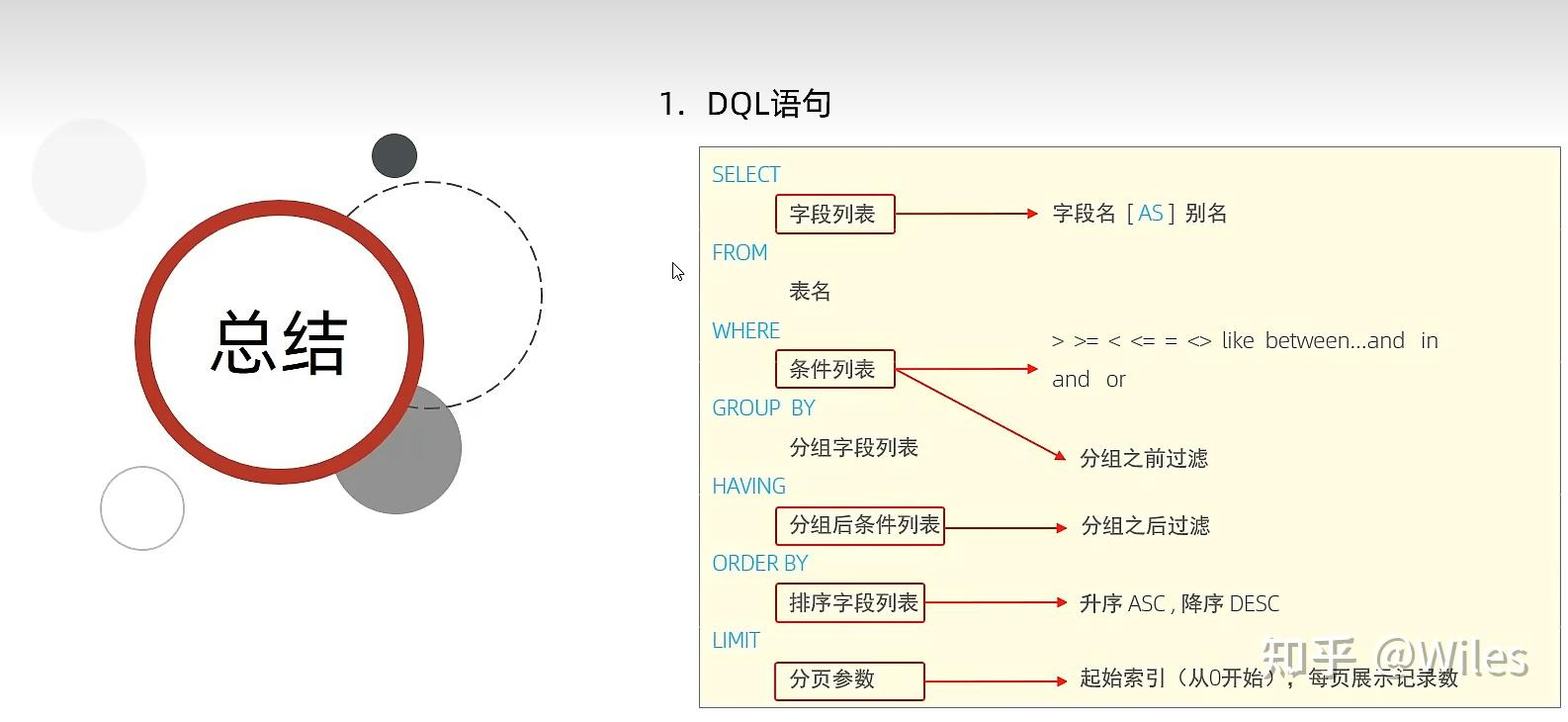 sql客户端学习的简单介绍-第2张图片-太平洋在线下载