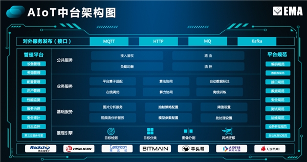 英码客户端英码9是中国码多少-第1张图片-太平洋在线下载