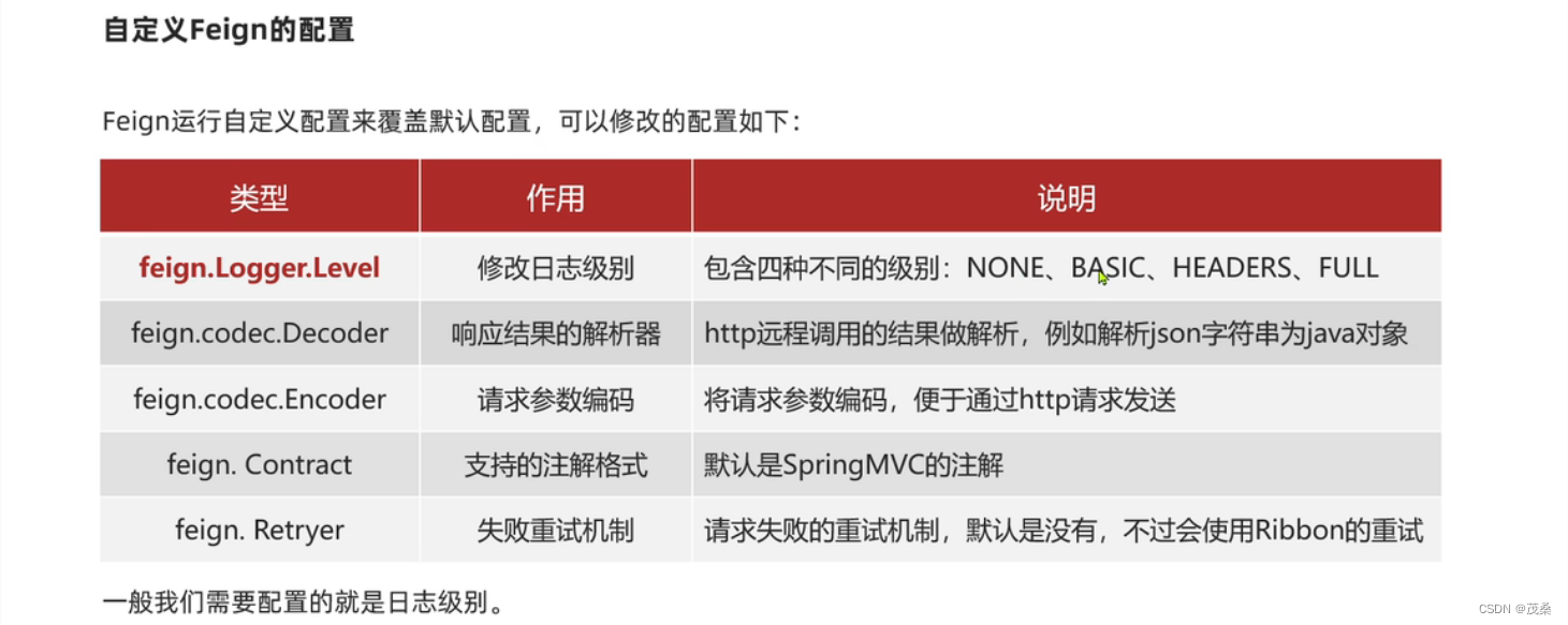 客户端名称nonenone是什么意思中文-第2张图片-太平洋在线下载