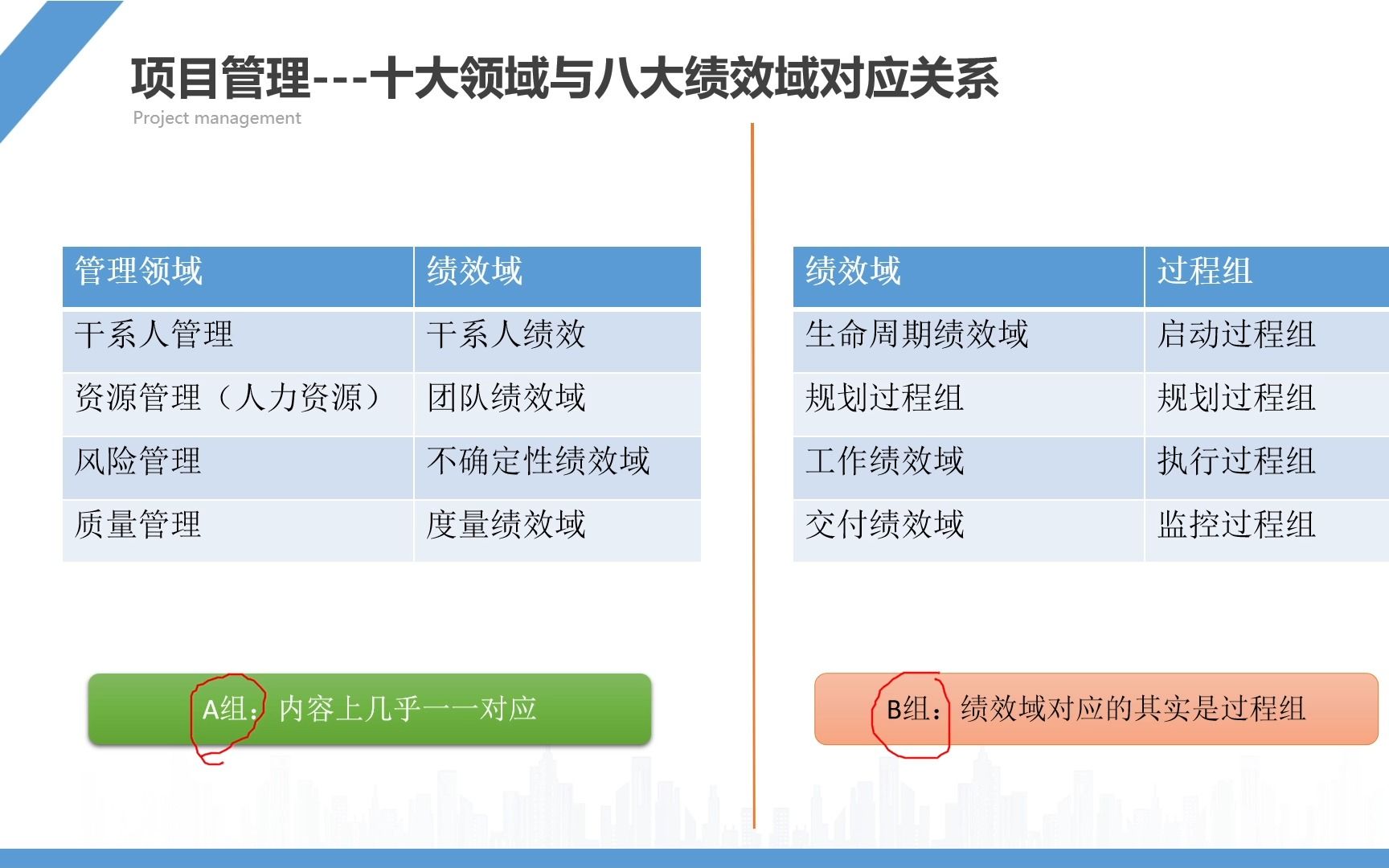 域客户端映射域名映射本地服务器-第2张图片-太平洋在线下载