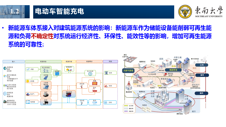 社区能源缴费客户端安徽电力网app交费-第2张图片-太平洋在线下载