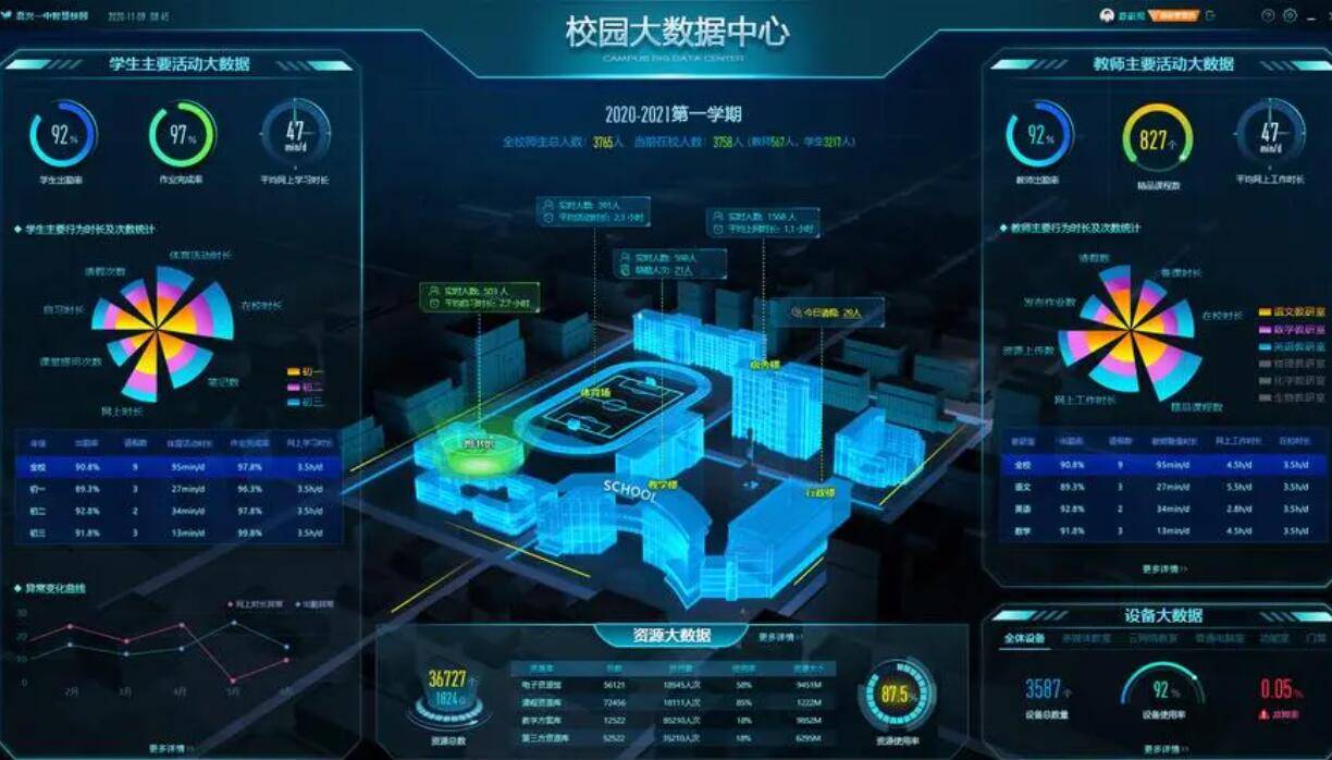 keda校园监控客户端柯达kodak官网驱动下载-第2张图片-太平洋在线下载