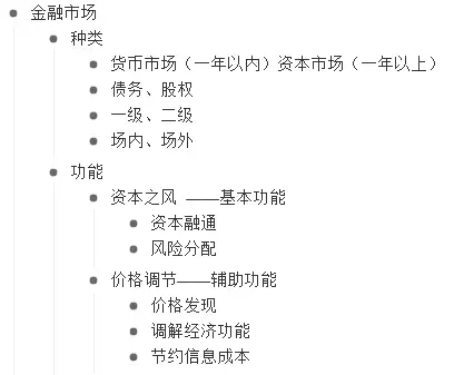 workflowy安卓版怎么用的简单介绍-第2张图片-太平洋在线下载