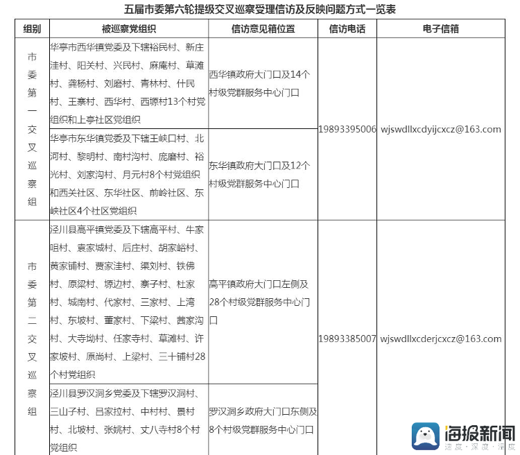 邮件无法送达客户端1069070069配置邮件客户端