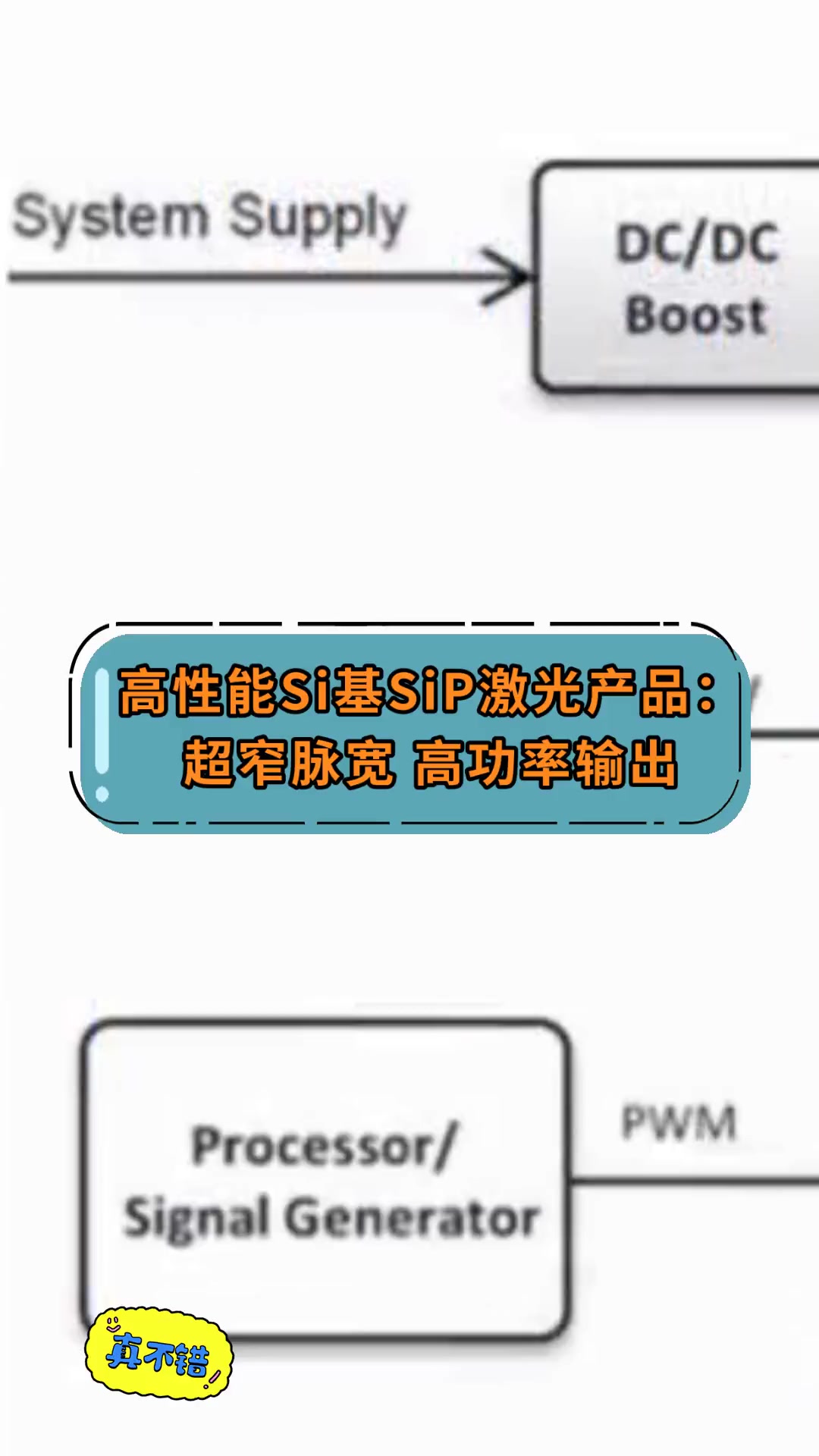 激光性能客户端高功率激光切割主机系统技术性能-第2张图片-太平洋在线下载