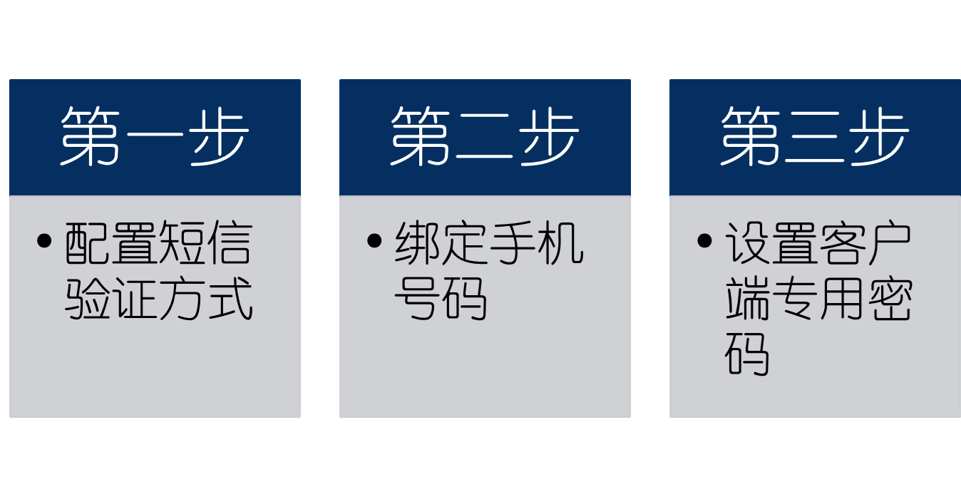 邮箱客户端验证谷歌邮箱网页版入口
