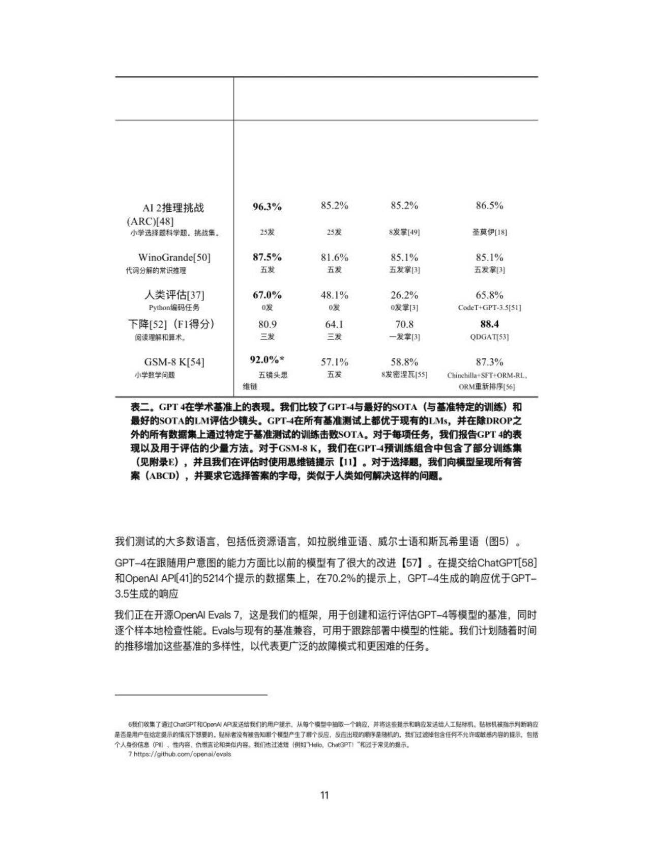 苹果下载中文版
:151页|GPT-4 技术报告（中文版）附下载-第12张图片-太平洋在线下载