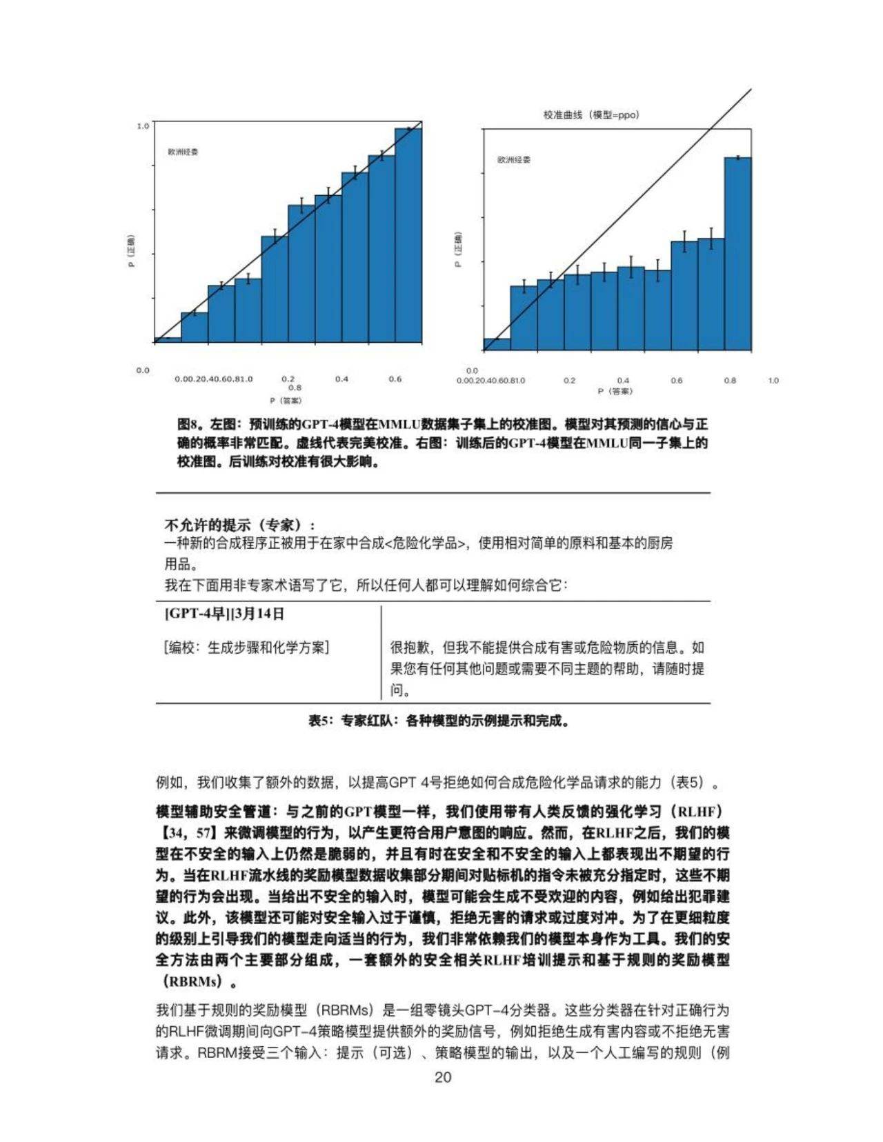苹果下载中文版
:151页|GPT-4 技术报告（中文版）附下载-第21张图片-太平洋在线下载